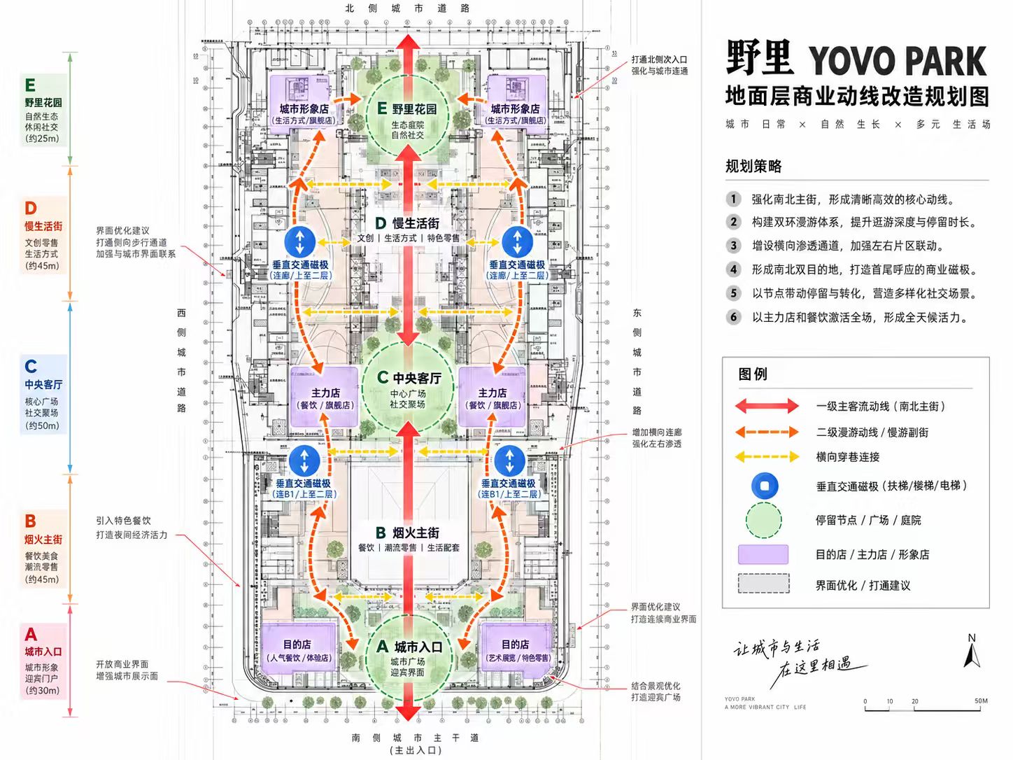 野里YOVO PARK地面层商业动线规划图